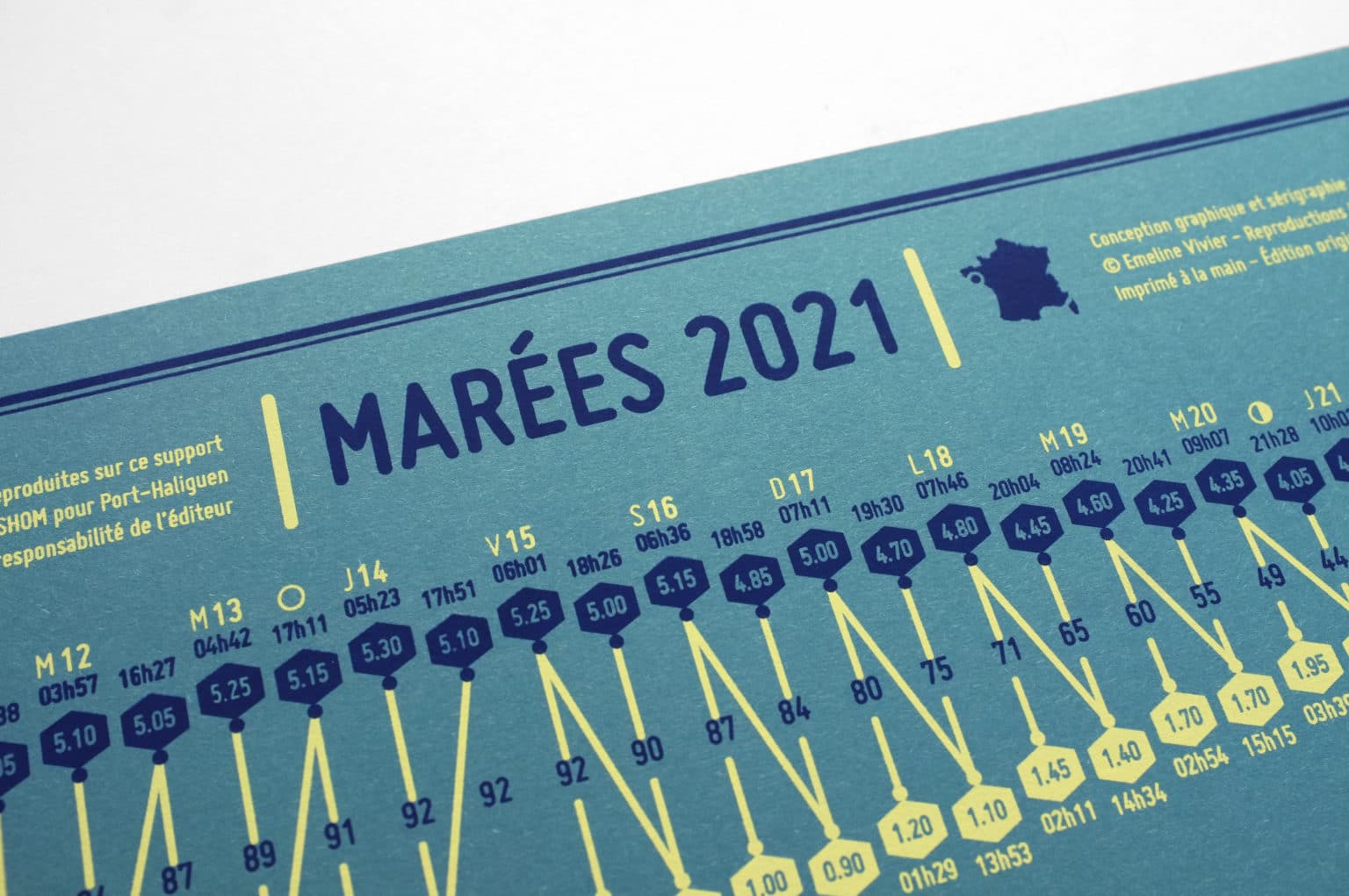Calendrier Des Marées Ile De Ré 2021