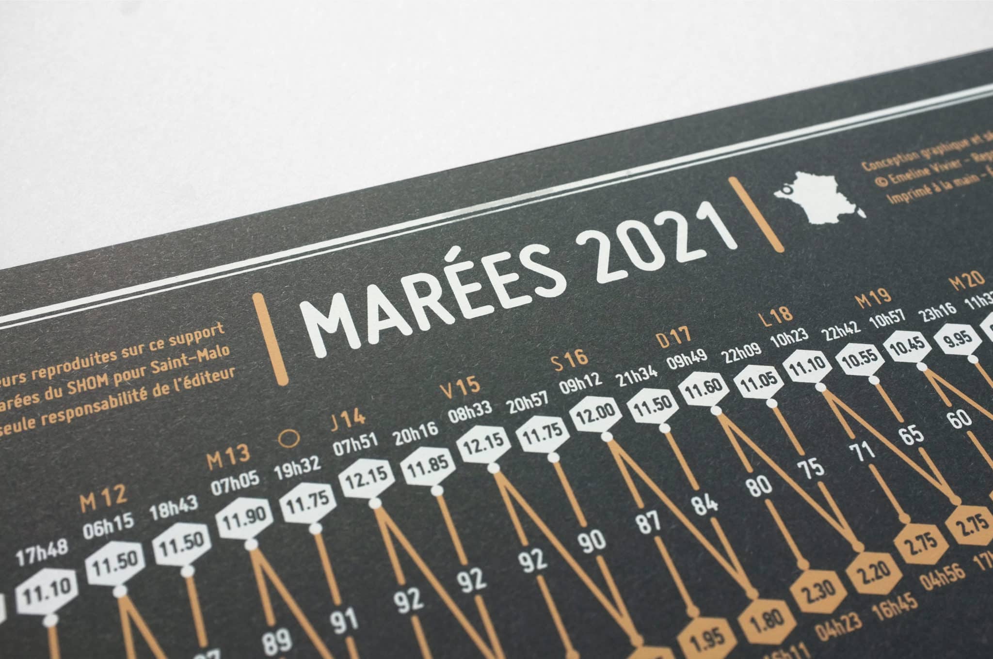 Calendrier Des Marées Ile De Ré 2021